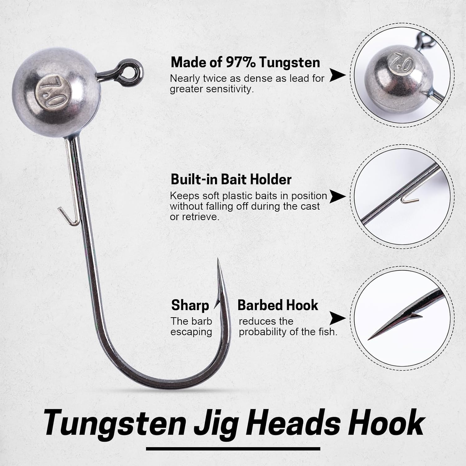 1.8g-28g 95% Solid  crank Jig  - огляд і ціна Fishing Hook Offset